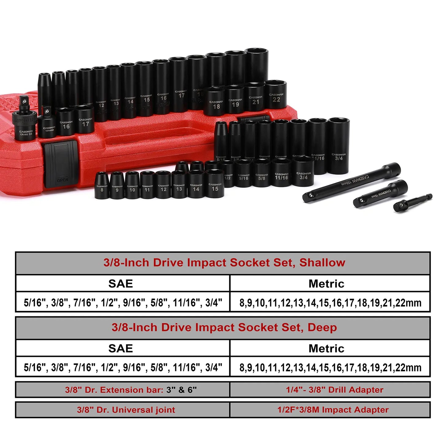 49-Piece 3/8" Drive Impact Socket Set – 6-Point CR-V Steel Sockets with Ratchet, Extensions & Accessories