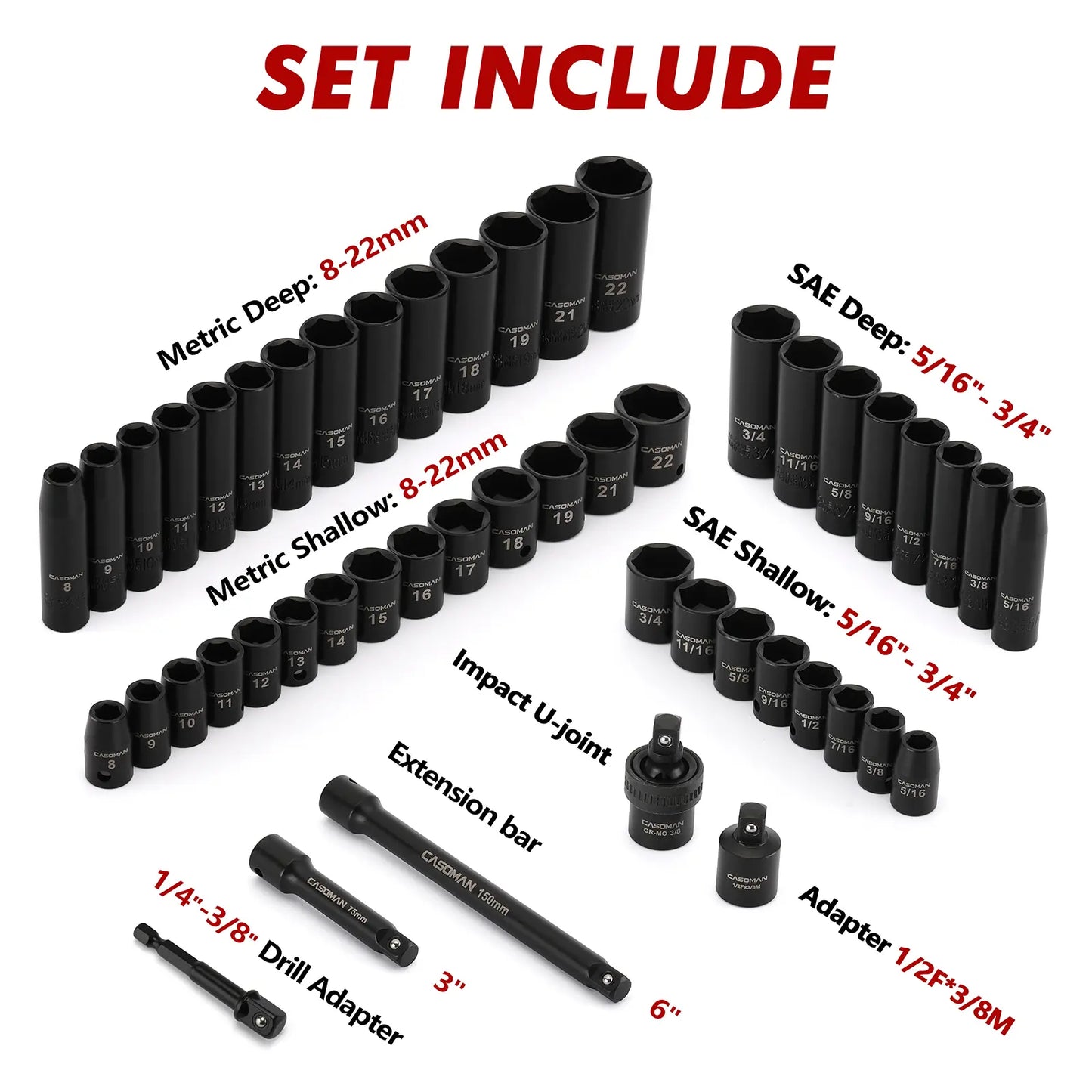 49-Piece 3/8" Drive Impact Socket Set – 6-Point CR-V Steel Sockets with Ratchet, Extensions & Accessories