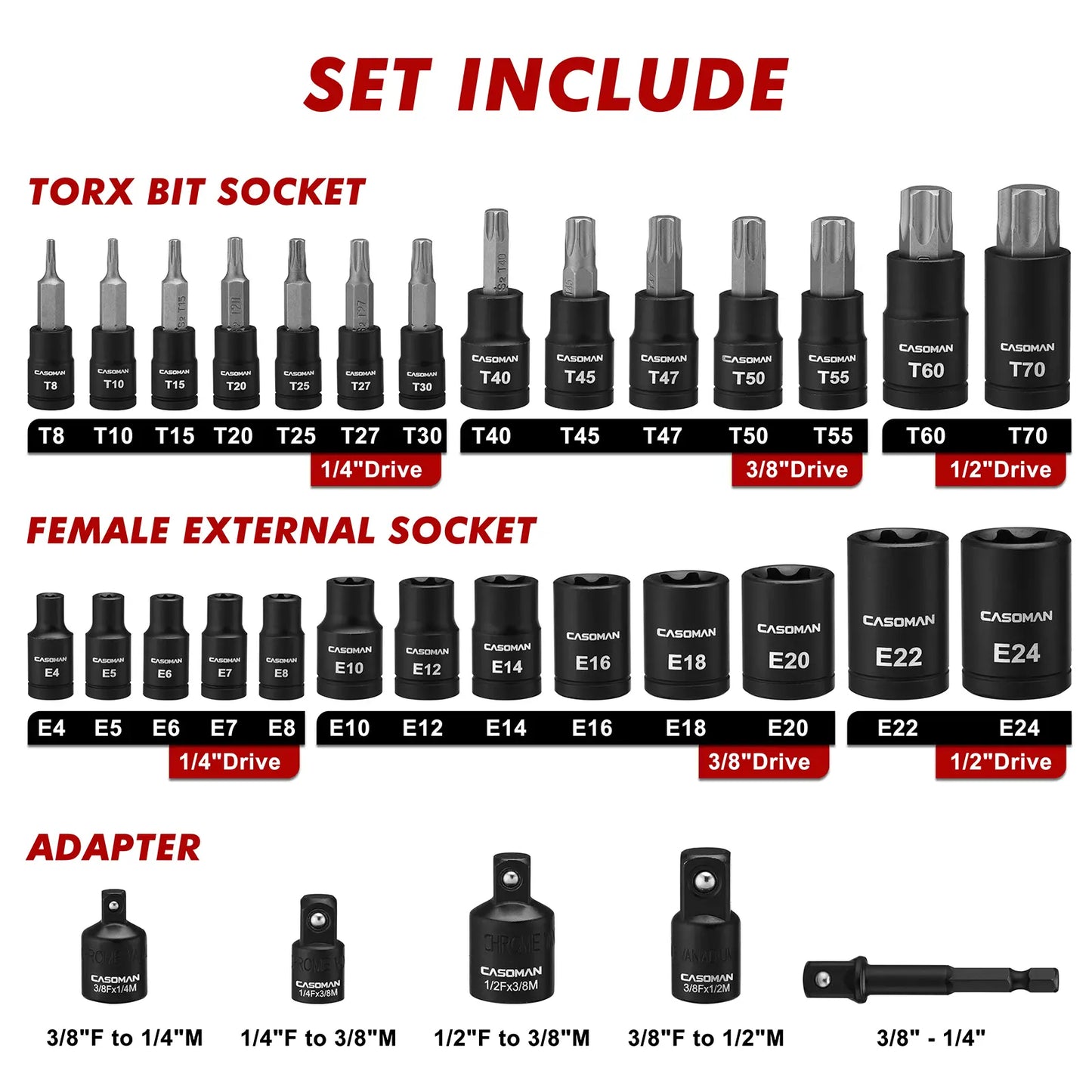 32-Piece Torx Bit Socket Set – S2 Alloy Steel E-Torx Sockets with Drive Adapters