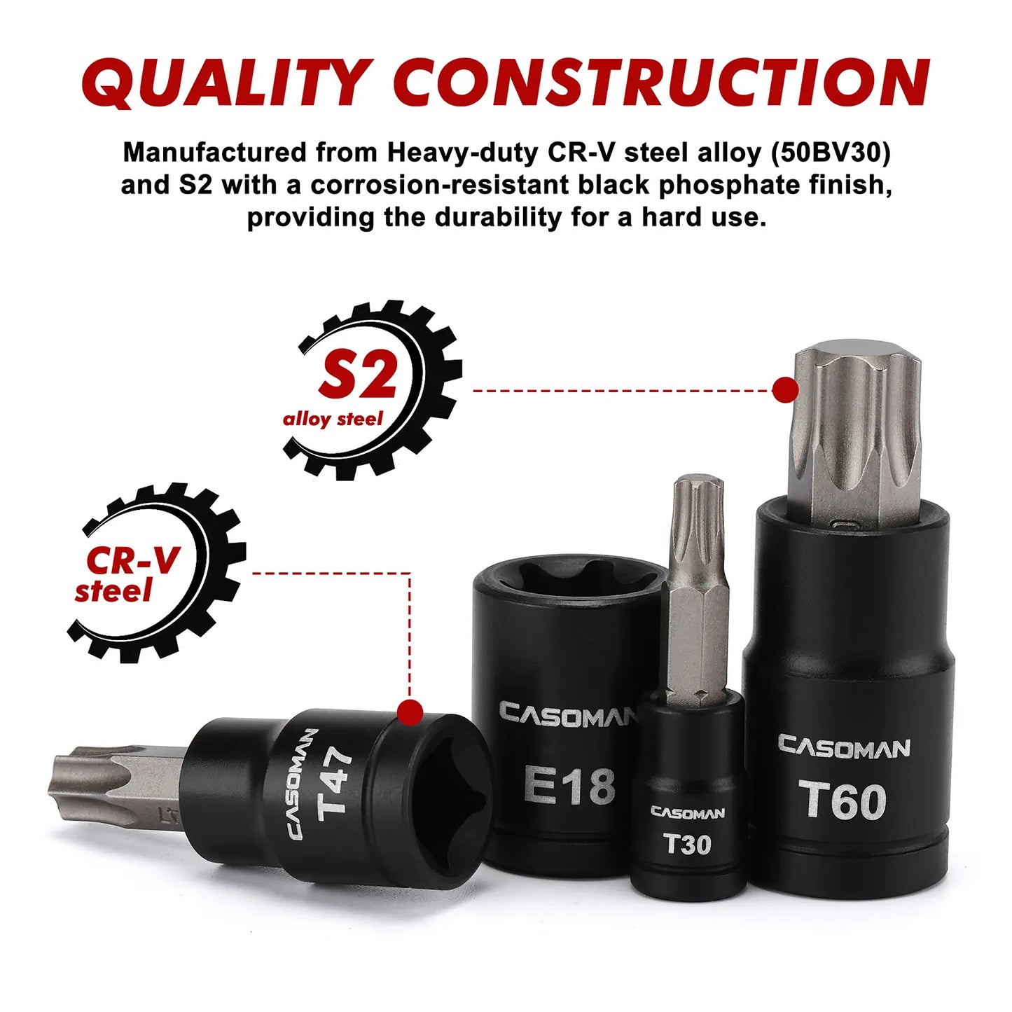 32-Piece Torx Bit Socket Set – S2 Alloy Steel E-Torx Sockets with Drive Adapters
